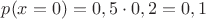 $p(x=0)=0,5\cdot 0,2=0,1$