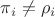 $\pi_i\ne\rho_i$ $\pi_i\ne\rho_i$