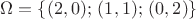 $\Omega=\{(2,0);\, (1,1);\, (0,2)\}$