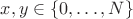$x,y \in \{0, \ldots, N\}$