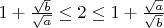 $1+\frac{\sqrt b}{\sqrt a} \le 2 \le  1+\frac{\sqrt a}{\sqrt b}$