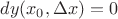 $dy(x_0,\Delta x)=0$