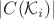 $|C(\mathcal{K}_i)|$