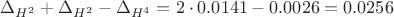 $\Delta_{H^2}+\Delta_{H^2}-\Delta_{H^4}=2\cdot 0.0141-0.0026=0.0256$ $\Delta_{H^2}+\Delta_{H^2}-\Delta_{H^4}=2\cdot 0.0141-0.0026=0.0256$
