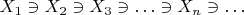 $X_1\ni X_2\ni X_3\ni\ldots\ni X_n\ni\ldots$