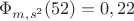 $\Phi_{m,s^2}(52)=0,22$