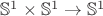 $\mathbb{S}^1\times\mathbb{S}^1 \to \mathbb{S}^1$