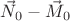 $\vec N_0-\vec M_0$