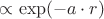 $\propto \exp( -a \cdot r)$