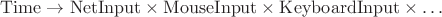 $\rm{Time}\to \rm{NetInput}\times\rm{MouseInput}\times\rm{KeyboardInput}\times\ldots$ $\rm{Time}\to \rm{NetInput}\times\rm{MouseInput}\times\rm{KeyboardInput}\times\ldots$