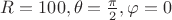 $R=100, \theta=\frac{\pi}{2}, \varphi=0$