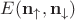 $E(\mathbf{n}_{\uparrow}, \mathbf{n}_{\downarrow})$