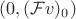 $(0,(\mathcal Fv)_0)$
