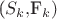 ($S_k,$F_k)