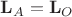 ${\mathbf L}_A={\mathbf L}_O$