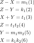 $\[
\begin{gathered}
  Z - X = m_1 (1) \hfill \\
  Z - Y = k_1 (2) \hfill \\
  X + Y = t_1 (3) \hfill \\
  Z = t_1 t_2 (4) \hfill \\
  Y = m_1 m_2 (5) \hfill \\
  X = k_1 k_2 (6) \hfill \\ 
\end{gathered} 
\]$