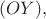 $(OY),$