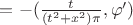 $=-(\frac{t}{(t^2+x^2)\pi},\varphi')$