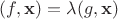 $(f, \mathbf x) = \lambda (g, \mathbf x)$
