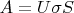 $A=U \sigma S$