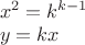 $\\x^2=k^{k-1}\\
y=kx$