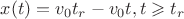 $x(t) = v_0t_r-v_{0}t, t \geqslant t_r$