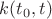 $k(t_0,t)$