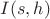$I(s,h)$
