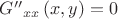 ${{G''}_{xx}}\left( {x,y} \right) = 0 ${{G''}_{xx}}\left( {x,y} \right) = 0