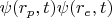 $\psi(r_p,  t) \psi(r_e, t)$