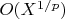 $O(X^{1/p})$