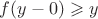 $f(y-0)\geqslant y$