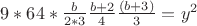 $9*64*\frac{b}{2*3}\frac{b+2}{4}\frac{(b+3)}{3}=y^2$