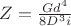 $ Z  = \frac{Gd^4}{8D^3 i} $