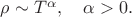 $\rho\sim T^\alpha,\quad\alpha>0.$