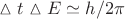 $ \vartriangle t \vartriangle E \simeq h/2 \pi $