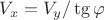 $V_x=V_y/\tg\varphi$