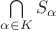 $\bigcap\limits_{\alpha\in K}S_\alpha$