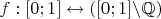 $f : [0; 1] \leftrightarrow ([0; 1] \backslash \mathbb{Q})  $