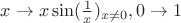 $x \to x\sin(\frac 1x)_{x \ne 0}, 0 \to 1$