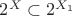 $2^X\subset 2^{X_1}$