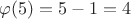 $\varphi (5)=5-1=4$