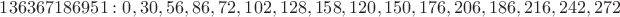 $136367186951: 0,30,56,86,72,102,128,158,120,150,176,206,186,216,242,272$