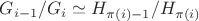 $G_{i-1}/G_i \simeq H_{\pi (i)-1}/H_{\pi (i)}$