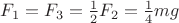 $F_1=F_3 = \frac{1}{2}F_2 = \frac{1}{4}mg$