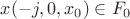 $x(-j,0,x_{0}) \in F_{0}$