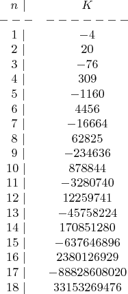 $\begin{matrix}
\ n\ |& K\\ 
- - -&-------\\ 
 \ 1\ |& -4\\ 
 \ 2\ |& 20\\ 
 \ 3\ |& -76\\ 
 \ 4\ |& 309\\ 
 \ 5\ |& -1160\\ 
 \ 6\ |& 4456\\ 
 \ 7\ |& -16664\\ 
 \ 8\ |& 62825\\ 
 \ 9\ |& -234636\\ 
 10\ |& 878844\\ 
 11\ |& -3280740\\ 
 12\ |& 12259741\\ 
 13\ |& -45758224\\ 
 14\ |& 170851280\\ 
 15\ |& -637646896\\ 
 16\ |& 2380126929\\ 
 17\ |& -88828608020\\ 
 18\ |& 33153269476
\end{matrix}$