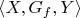 $\langle X,G_f,Y\rangle$