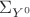 $\Sigma_{Y^0}$
