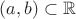 $(a,b) \subset \mathbb{R}$